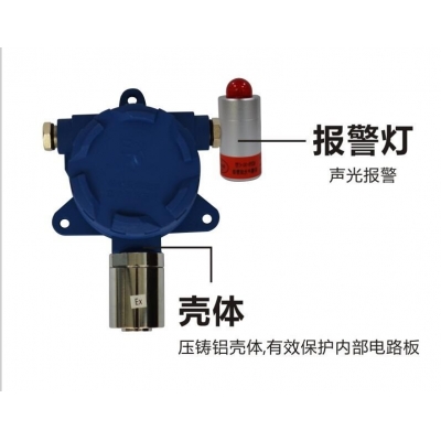 HTT總線制氣體報警器探測器
